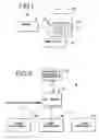 Fig. 02 - Integrated graphical user interface server for use with multiple client applications