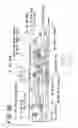 Fig. 58 - Tilting apparatus and electronic apparatus