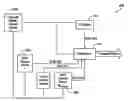Fig. 01 - Uplink signaling for global decoder control