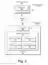 Fig. 04 - Registration of applications and complimentary features for interactive user interfaces