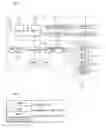 Fig. 02 - Image display device, method of controlling the same and home network system