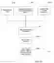 Fig. 24 - Systems and methods for video-rich navigation