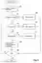 Fig. 13 - Media transaction system