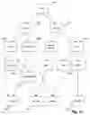 Fig. 20 - Media transaction system