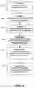 Fig. 03 - Multi-media audio/visual advertising system