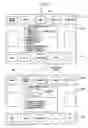 Fig. 06 - User interface in which plurality of related pieces of menu information belonging to distinct categories are displayed in parallel, and apparatus and method for displaying the user interface