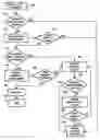 Fig. 01 - Distribution of a broadcast program