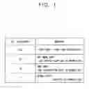 Fig. 02 - Video device and control method thereof