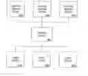 Fig. 01 - Internet surveillance system and method