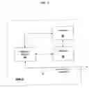 Fig. 04 - System and method for edge resource management