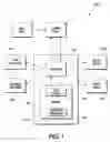 Fig. 02 - Systems and methods for generating secure documents from scanned images