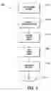 Fig. 04 - Systems and methods for generating secure documents from scanned images