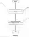 Fig. 05 - Method for providing wireless application privilege management