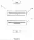 Fig. 06 - Method for providing wireless application privilege management