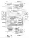 Fig. 02 - Resource manager architecture utilizing a policy manager