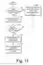 Fig. 09 - Resource manager architecture utilizing a policy manager