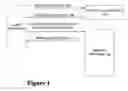 Fig. 02 - Method, apparatus and system for enforcing access control policies using contextual attributes