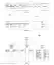 Fig. 03 - Network security policy enforcement using application session information and object attributes