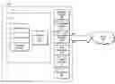 Fig. 01 - Application-backed groups in a common address book