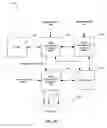 Fig. 09 - Method and system for configurable security and surveillance systems