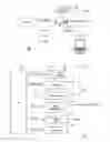 Fig. 02 - Wireless security using media access control address filtering with user interface