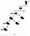 Fig. 08 - System and methods for providing multi-hop access in a communications network