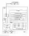 Fig. 03 - Assigning access control lists to a hierarchical namespace to optimize ACL inheritance