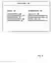 Fig. 05 - Assigning access control lists to a hierarchical namespace to optimize ACL inheritance