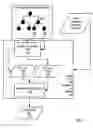Fig. 08 - Assigning access control lists to a hierarchical namespace to optimize ACL inheritance