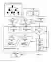 Fig. 09 - Assigning access control lists to a hierarchical namespace to optimize ACL inheritance