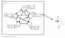 Fig. 01 - A METHOD AND SYSTEM FOR AUTHENTICATING SERVERS IN A SERVER FARM