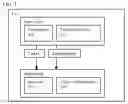 Fig. 04 - A METHOD AND SYSTEM FOR AUTHENTICATING SERVERS IN A SERVER FARM