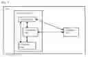 Fig. 07 - A METHOD AND SYSTEM FOR AUTHENTICATING SERVERS IN A SERVER FARM