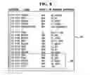 Fig. 08 - Apparatus and method for restoring master boot record infected with virus