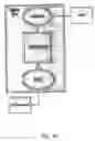 Fig. 04 - Secure and auditable on-line system