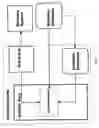 Fig. 06 - Secure and auditable on-line system