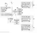 Fig. 01 - System, method and program product to identify a distributed denial of service attack