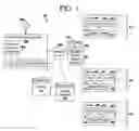 Fig. 02 - System, method and program product to identify a distributed denial of service attack