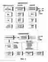 Fig. 02 - System and method for real estate sales security