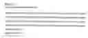 Fig. 06 - Antagonists il-15
