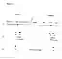 Fig. 15 - Genetically modified non-human mammals and cells