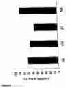 Fig. 08 - Nucleic acid molecules encoding starch degrading enzymes
