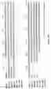 Fig. 12 - Manipulation of cellulose and/or beta-1,4-glucan