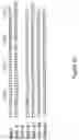 Fig. 20 - Manipulation of cellulose and/or beta-1,4-glucan