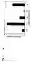 Fig. 02 - Cloning and characterization of microRNAs from rice