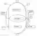 Fig. 01 - Dress shield