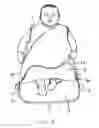 Fig. 06 - Sleeper bag garment