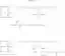 Fig. 04 - Functionalized vegetable oil derivatives, latex compositions and textile finishes