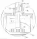 Fig. 01 - Connecting assembly for sweeping and wringing apparatus