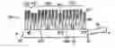 Fig. 01 - Toothbrush